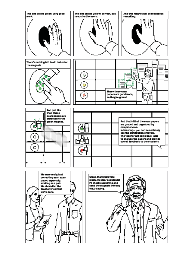 Proposition de design